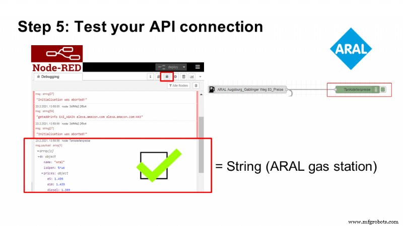 Find the Cheapest Gas Stations Near You with PLCnext and the Tankerkönig API