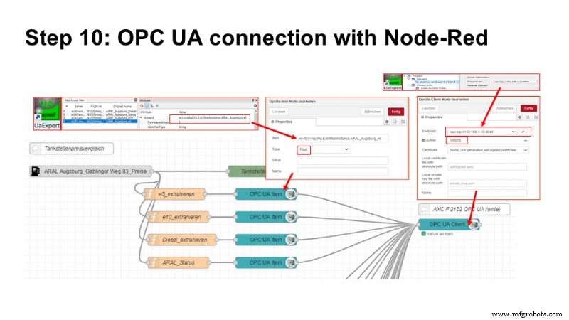 Find the Cheapest Gas Stations Near You with PLCnext and the Tankerkönig API