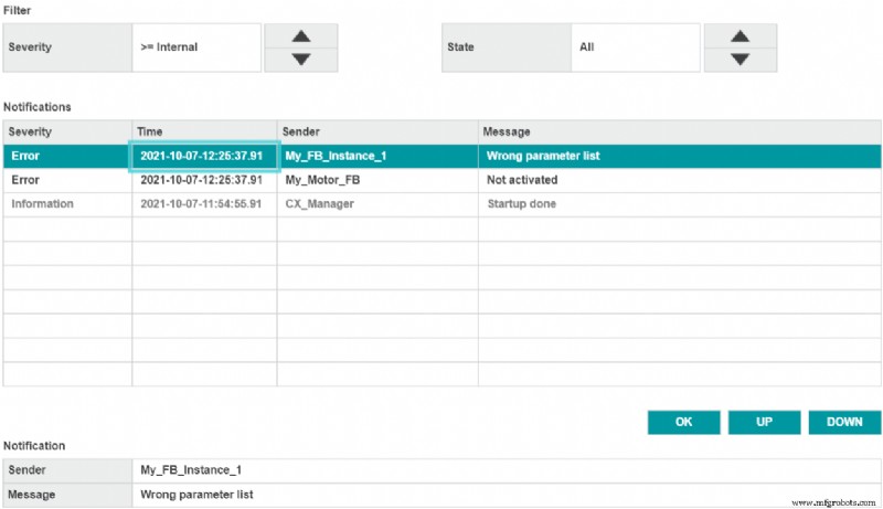 CXMM Message Management Library: Efficient HMI Messaging for IEC‑61131 PLC Applications