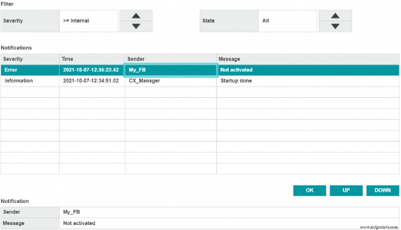 CXMM Message Management Library: Efficient HMI Messaging for IEC‑61131 PLC Applications