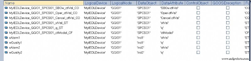 Straton Tutorial 2: Mastering MMS Communication in IEC 61850
