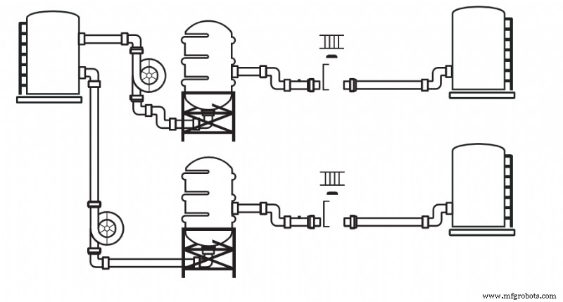 Streamlining Water Plant Operations with eHMI Demo – PLCnext Engineer Showcase