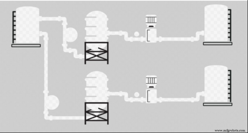 Streamlining Water Plant Operations with eHMI Demo – PLCnext Engineer Showcase