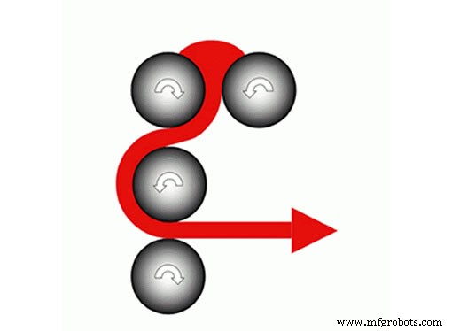 Top 5 Key Insights Into Calendaring: From Handcrafted Beginnings to Modern Applications