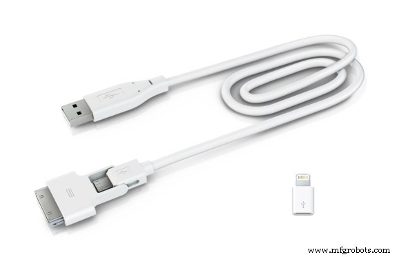 Metal Injection Molding (MIM): Current Trends and Future Opportunities