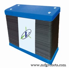 Battery Types Explained: Key Definitions & Insights