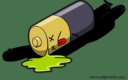 Choosing the Right Battery: Key Features & Characteristics Explained