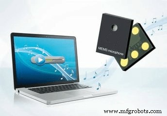 MEMS Microphones: Shaping Tomorrow’s Audio Solutions