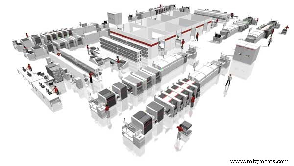 SMT Cost Breakdown & Factory Selection Guide