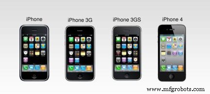 Capacitive Touch Panel Production: Materials & Step‑by‑Step Manufacturing Process