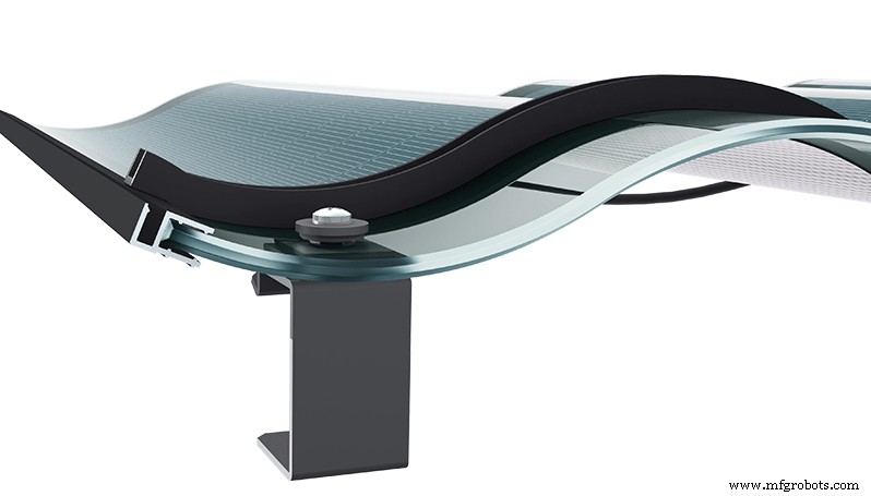 Choosing the Right Solar Panel for Your Product and Future Growth