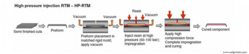 Ensuring Excellence in Carbon Fiber Manufacturing: Key Quality Control Strategies and Solutions
