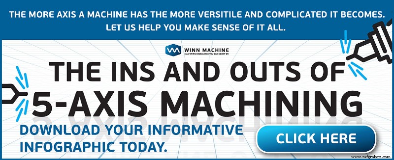 What Is Hard Turning? A Deep Dive into Precision Machining.