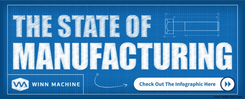 Innovations Shaping Modern Manufacturing: Key Trends and Solutions