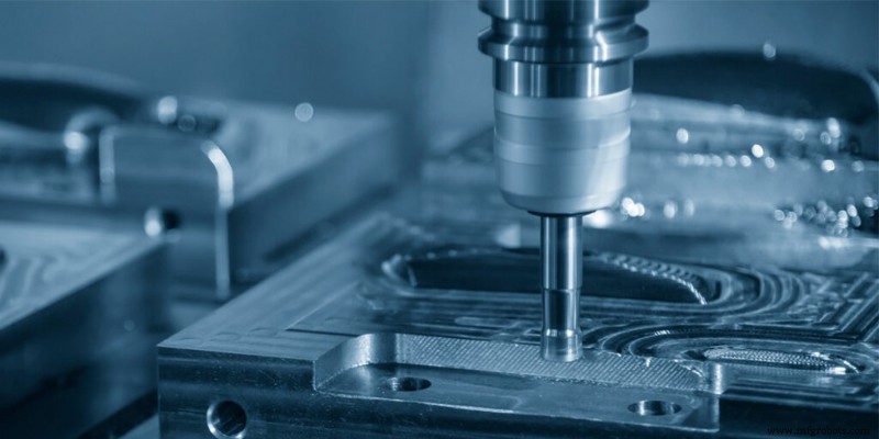 Understanding Common Milling Operations: A Guide to Precision Metalworking