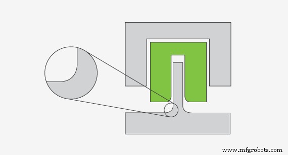 12 Design Pitfalls to Avoid for Reliable Injection Molding Success