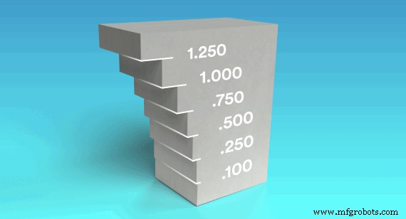 12 Design Pitfalls to Avoid for Reliable Injection Molding Success