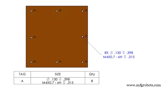 Streamline Sheet Metal Quoting: Accurate, Rapid, and Reliable Technical Data Solutions