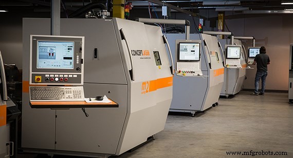 Exploring 3D Printing Technologies: SLA, SLS, FDM, DLP, MJF, PolyJet, DMLS & More