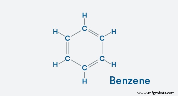 Homopolymers vs. Copolymers: Unlocking the Chemistry Behind Plastic Performance