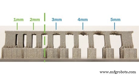 Exploring Metal Additive Manufacturing: A Beginner’s Guide to Direct Metal Laser Sintering (DMLS)
