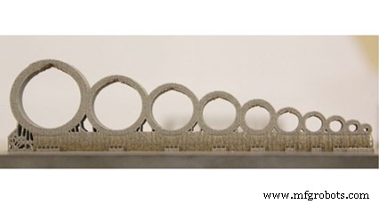 Exploring Metal Additive Manufacturing: A Beginner’s Guide to Direct Metal Laser Sintering (DMLS)