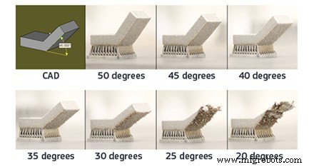 Exploring Metal Additive Manufacturing: A Beginner’s Guide to Direct Metal Laser Sintering (DMLS)