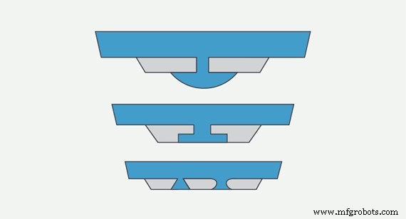 Mastering Overmold Material Compatibility & Mechanical Bonding: Proven Tips for Durable Parts