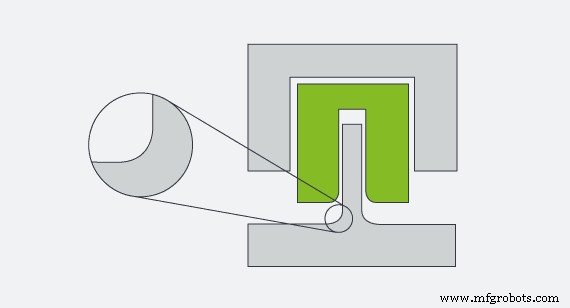 Mastering Injection Molding: Design Elements That Deliver Success