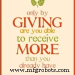 Spreading Joy: Sure Controls  Christmas Spirit & Community Giving