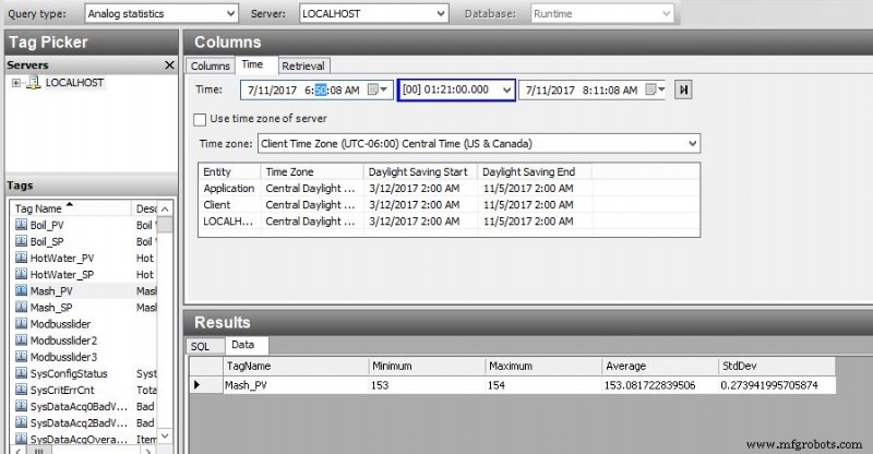 Showcasing Plant Intelligence Through an In-House Beer Brewing Experience