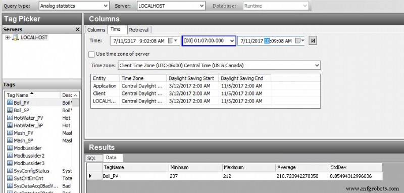 Showcasing Plant Intelligence Through an In-House Beer Brewing Experience