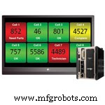 Optimized Production Control: Managed Ethernet Switch for Manufacturing Environments