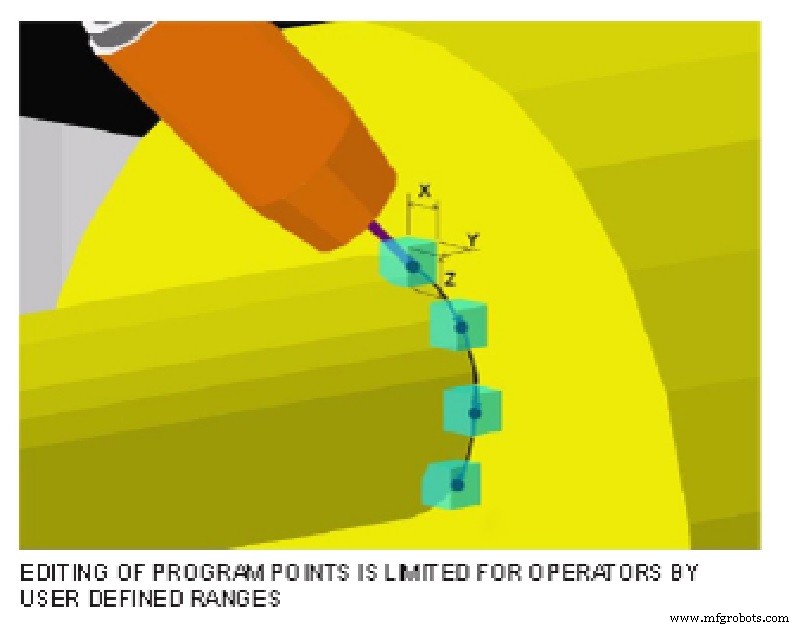 Weld Inspection Standards for Automotive Safety‑Critical Assemblies