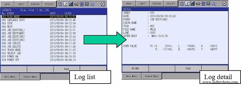 Weld Inspection Standards for Automotive Safety‑Critical Assemblies