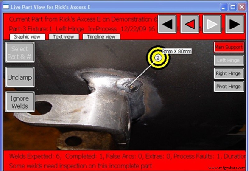 Weld Inspection Standards for Automotive Safety‑Critical Assemblies