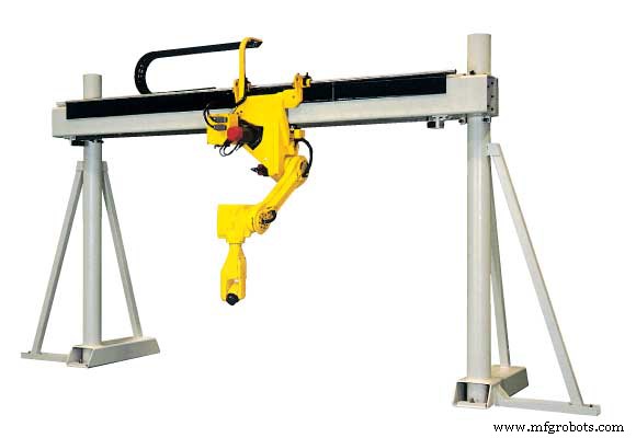 Elevated Automation: Gantry Robots for Efficient Material Handling