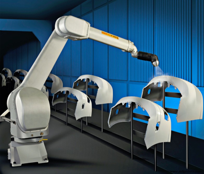 Fanuc P-250iA Coating Robot: Unmatched Coverage, Precision & Efficiency