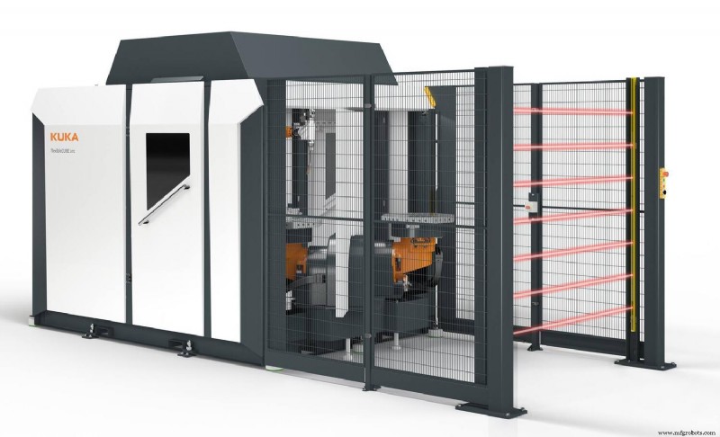 KUKA flexibleCUBE: Modular Welding Cell for Advanced Automation