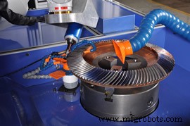 Grand Rapids Manufacturers Gain Precision & Speed with Advanced Robotic Automation