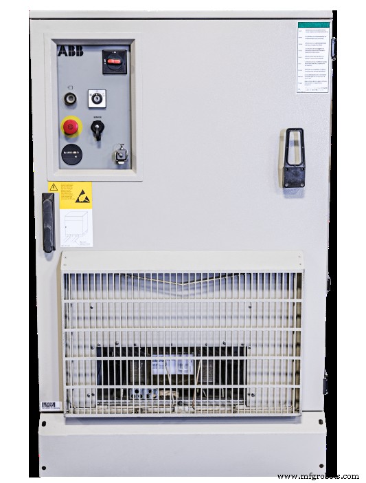 Reliable ABB Used Robot Controllers: S4C, IRC5 & IRC5P