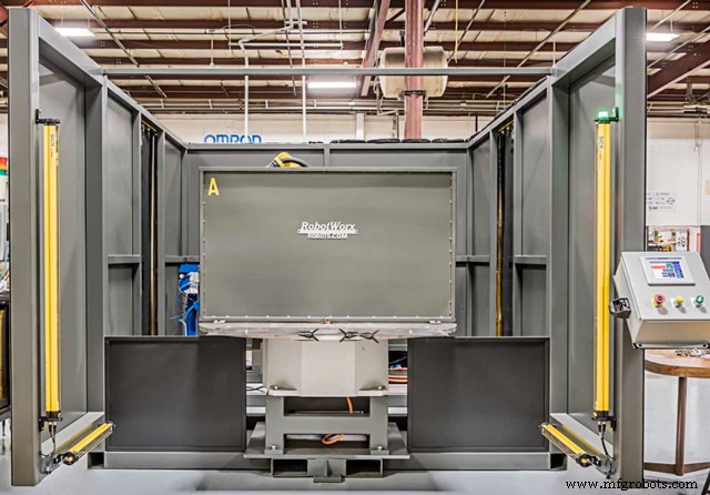 Fanuc Work Cells: Boost Productivity with Precision Positioners