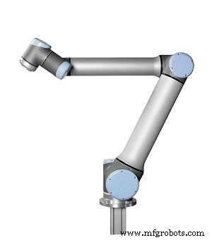 Seamless Collaboration & Rapid ROI with Universal Robots