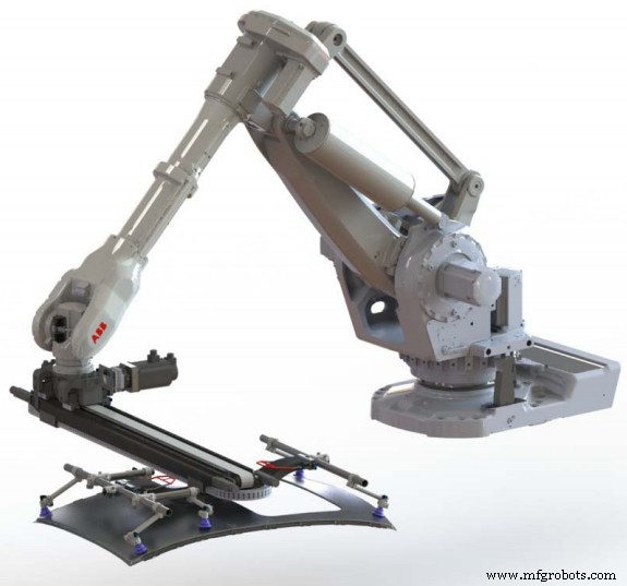 ABB IRB 6700: A Versatile Powerhouse for Material Handling and Beyond