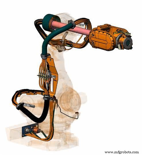 Optimize Your ABB Robot Setup with Tailored DressPack Options