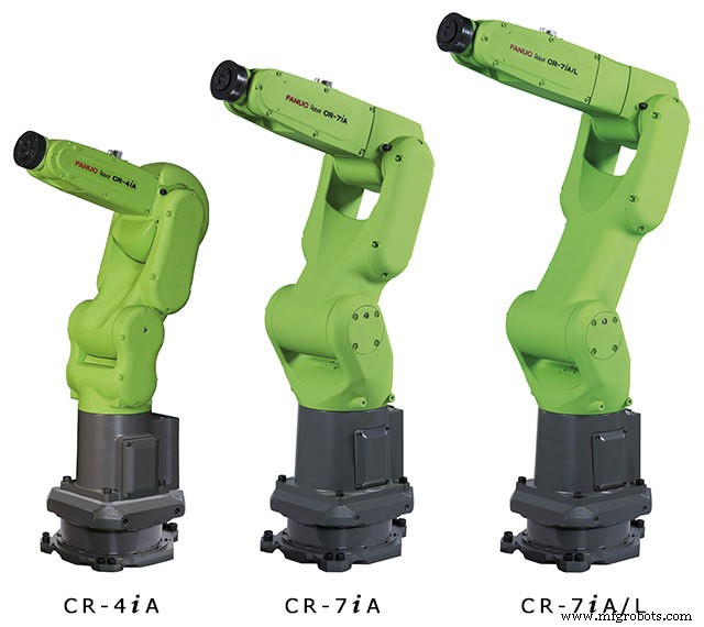 Fanuc Mini-Series Collaborative Robots: CR-4iA, CR-7iA & CR-7iA/L – Compact, Versatile, Human-Scale Automation