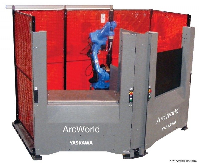 ArcWorld 200 & 500: Dual Workstations for Versatile, Medium‑Size Production