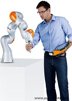 Robotics Market Forecasts Exponential Growth for Collaborative Robots