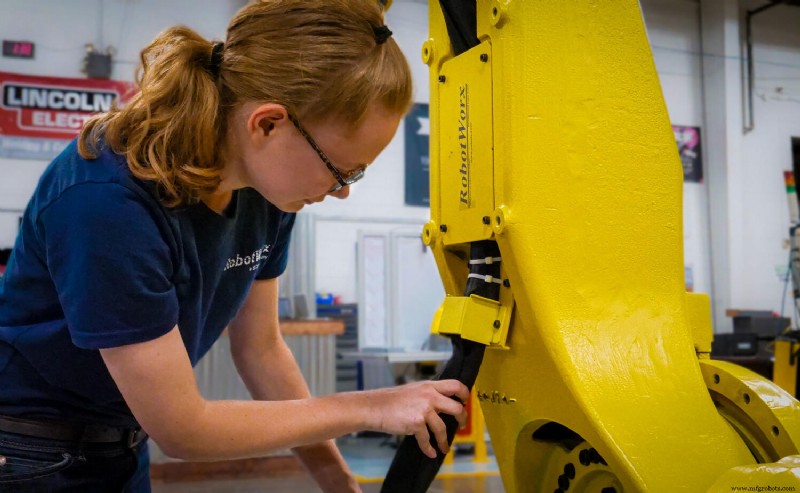 Ensuring Industrial Robot Reliability: The Critical Role of Periodic and Preventive Maintenance