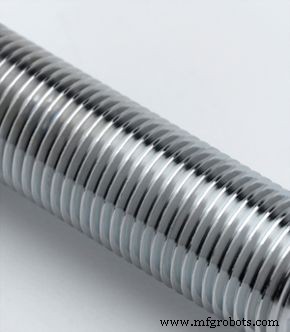 Mastering CNC Fanuc G76 Threading Cycle: Comprehensive Guide